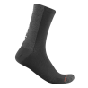 chaussettes bandito wool 18  CASTELLI  BIKERY