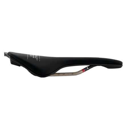 nago r4 pas rail tirox  PROLOGO  BIKERY